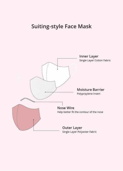 Cootoney Men's Non-Medical Reusable Suiting-style Face Mask